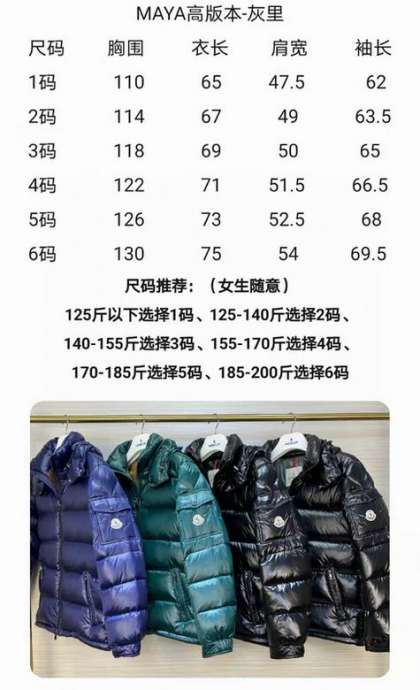 Picture of Moncler Down Jackets _SKUMonclersz1-6zyn1279151